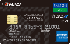 labi-ana-creditcard